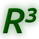 R3 - Cross-multiplication