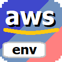 Customize AWS Console Header