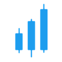 Atomic Trade Insights