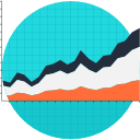 Jira Cumulative Flow Diagram