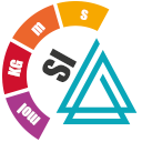 AMBOSS SI Estimator