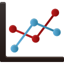 Jira(Burndown) - Line Reference