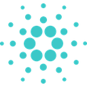 Just Cardano Ticker [PRO]