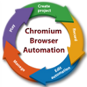 Chromium browser automation