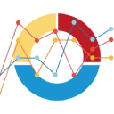 Codeforces Practice Tracker