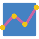 Chart Plotter