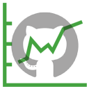 GitHub Contribution Line Graph