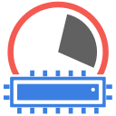 System CPU Usage