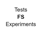 BYU FamilySearch Testing