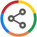 WebRTC Control