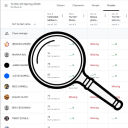 Google Classroom Grades Filter