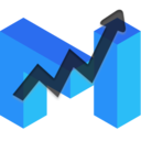 Polygon (Matic) ticker