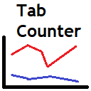 Tab Counter