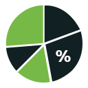 Analytics Percentage Highlighter