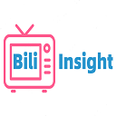 Bili Insight，洞察B站视频内容插件