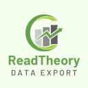 Read Theory Student Data Export