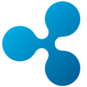 Ripple (XRP/USD) Price Ticker