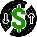 Discogs Total Price Sorter