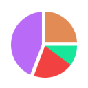 JIRA Dashboard Buffs