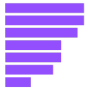 My top 10 most-watched Twitch streamers